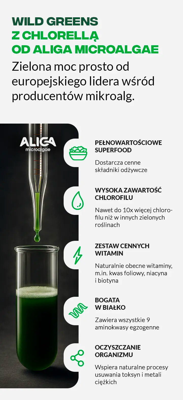 Wild Greens – Balance